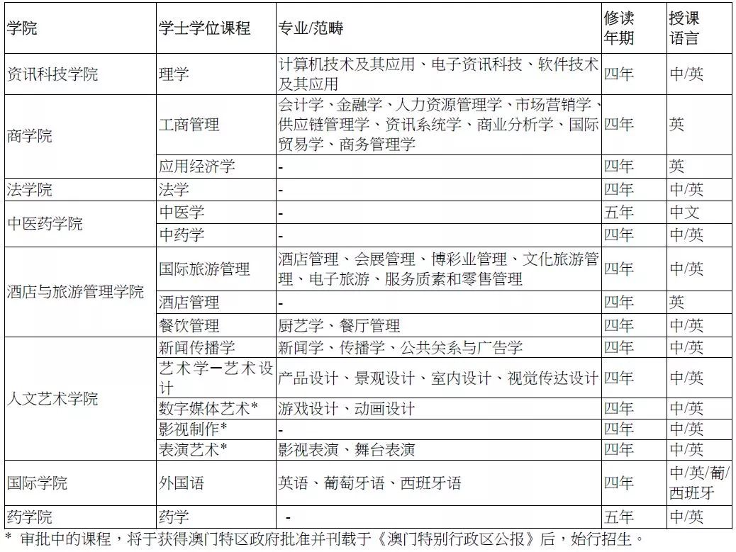 新澳门六开奖历史记录,科学分析解释说明_VKD77.544文化版