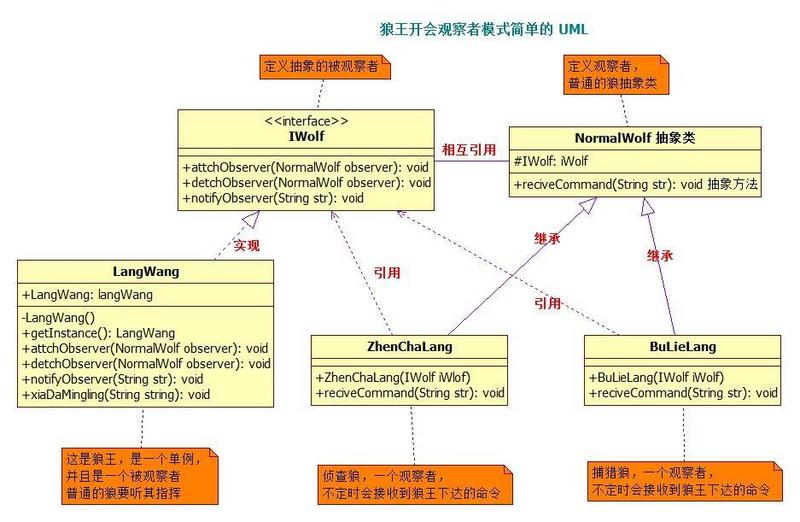 15049con澳门,实地观察数据设计_JHB77.923方案版