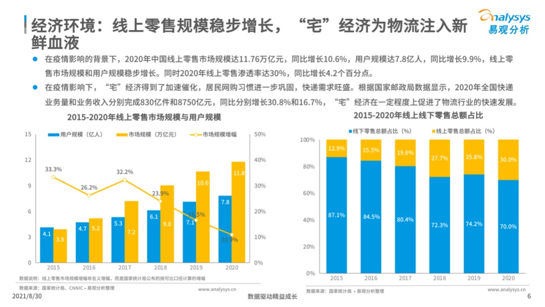 临沂最新喷漆工招聘，行业现状、观点分析及个人立场