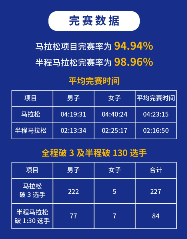 7777788888奥门跑跑马,实地数据评估分析_WMY34.942云端版