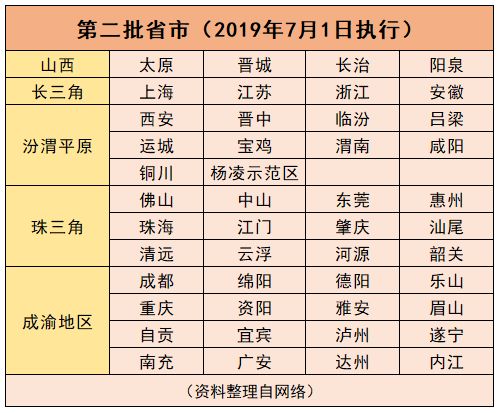 2024澳门六今晚开奖结果出来,完善实施计划_YIZ34.967量身定制版