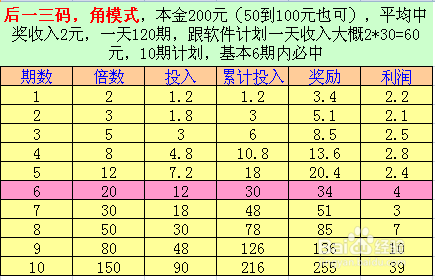 2024年11月29日 第4页