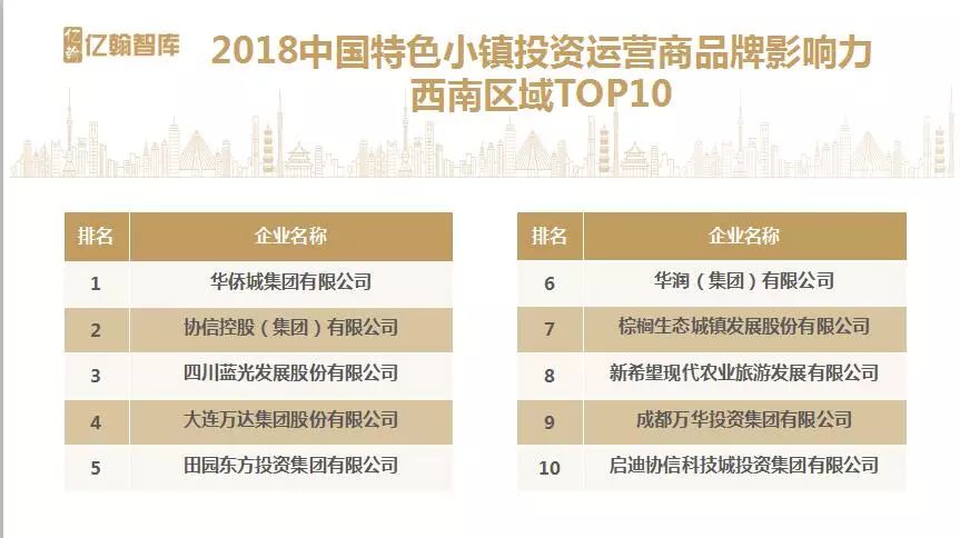 新澳精准资料免费提供特色,稳固执行方案计划_HNC34.785冷静版