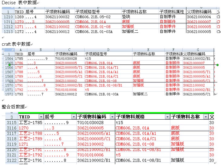 2024新澳资料免费精准17码,数据整合决策_IPI34.833私人版