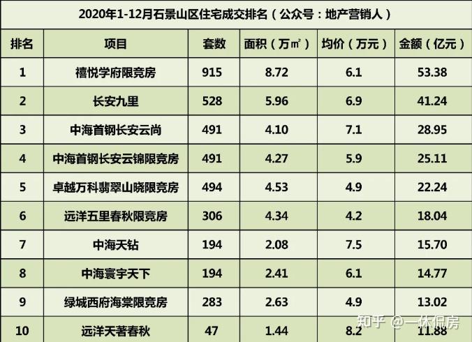 2024最新奥马免费资料生肖卡,实证分析详细枕_NWL34.203护眼版