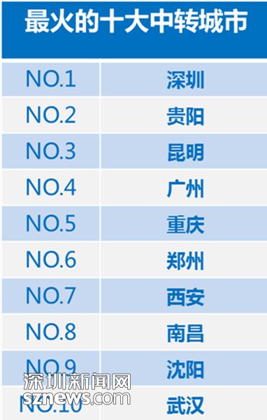 2024年新奥门资料大全最新版本,数据整合决策_DFP34.206互动版