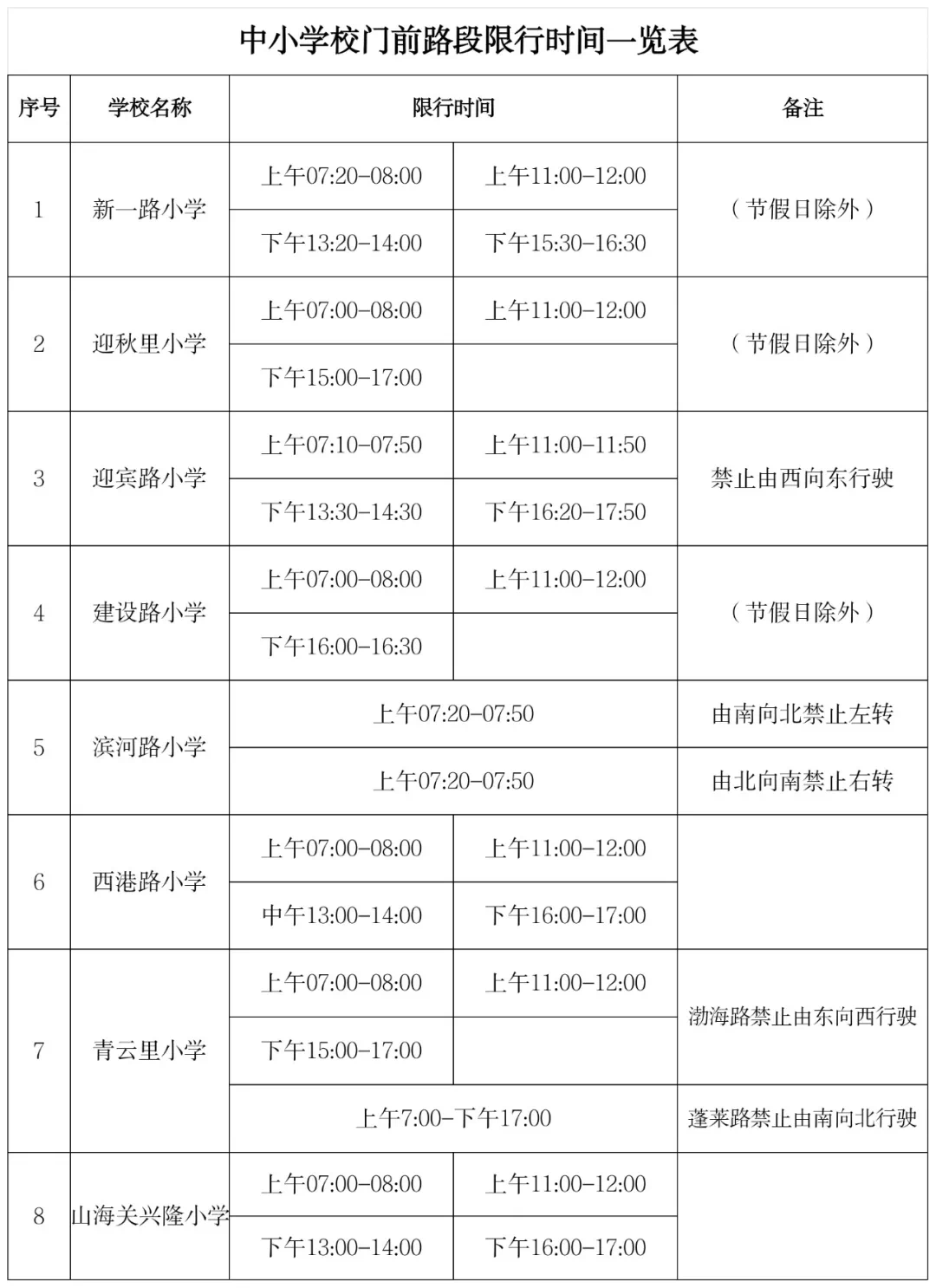 平谷御马坊2024最新消息,效率评估方案_SXF34.391触控版