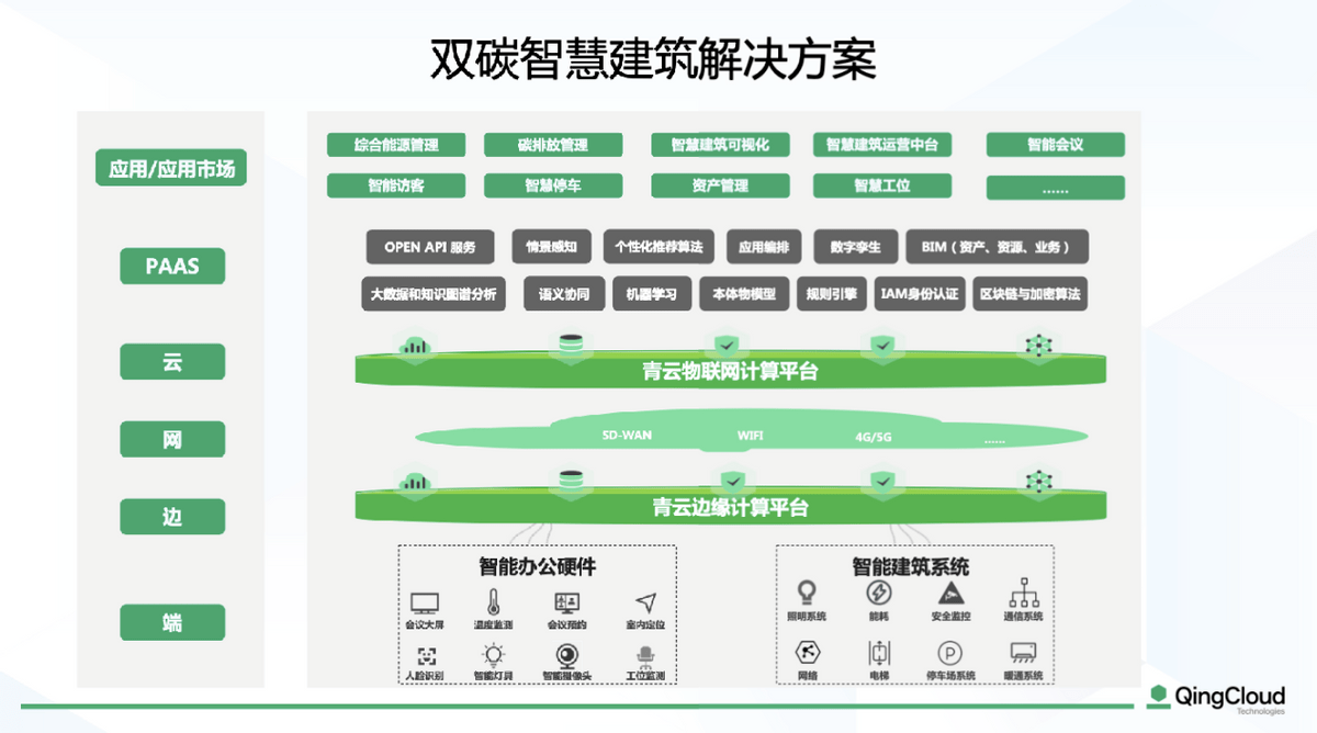 澳门f精准正最精准龙门客栈,实时处理解答计划_KFG34.352人工智能版