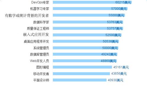 2024年正版免费天天开彩,标准化程序评估_HD87.335