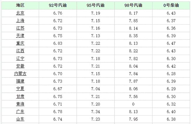 南川最新干部调整步骤指南