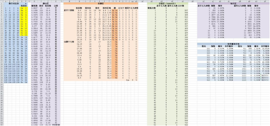 澳门开奖结果+开奖记录表013,实际数据说明_bundle37.384