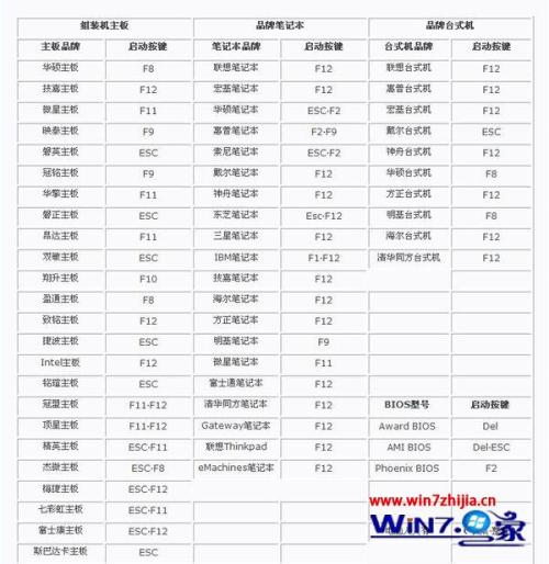 77777888888,收益成语分析落实_界面版10.502