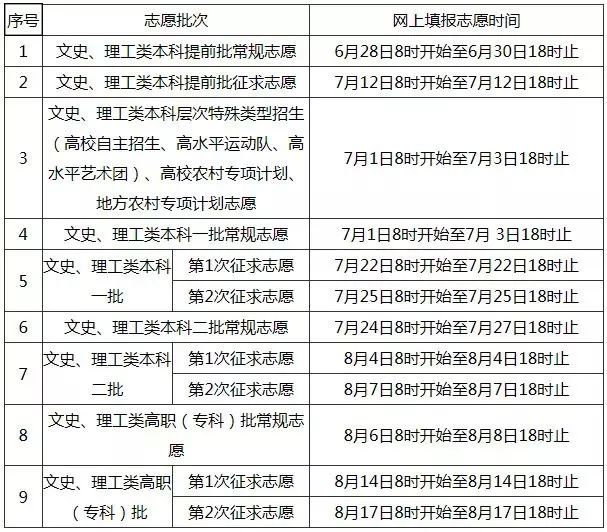 澳门六开奖最新开奖结果2024年,安全性方案设计_专业版78.934