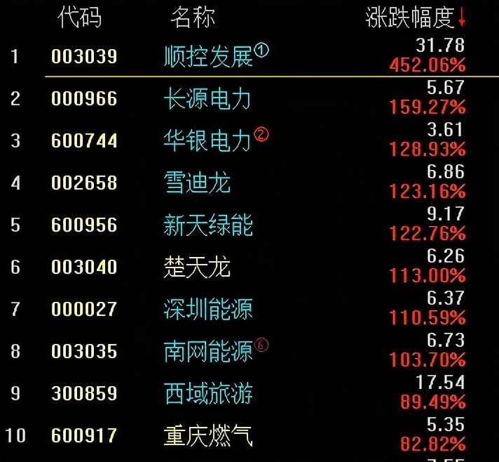 新澳天天开奖资料大全最新100期,综合分析解释定义_静态版17.191