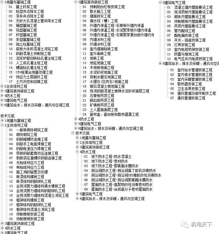 香港免费大全资料大全,迅捷处理问题解答_专属版74.755