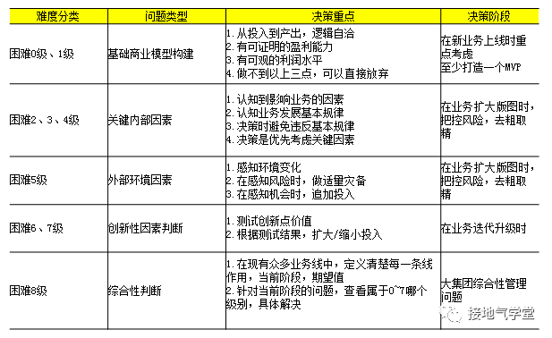 2024香港资料免费大全最新版下载,数据决策分析驱动_精简版71.137