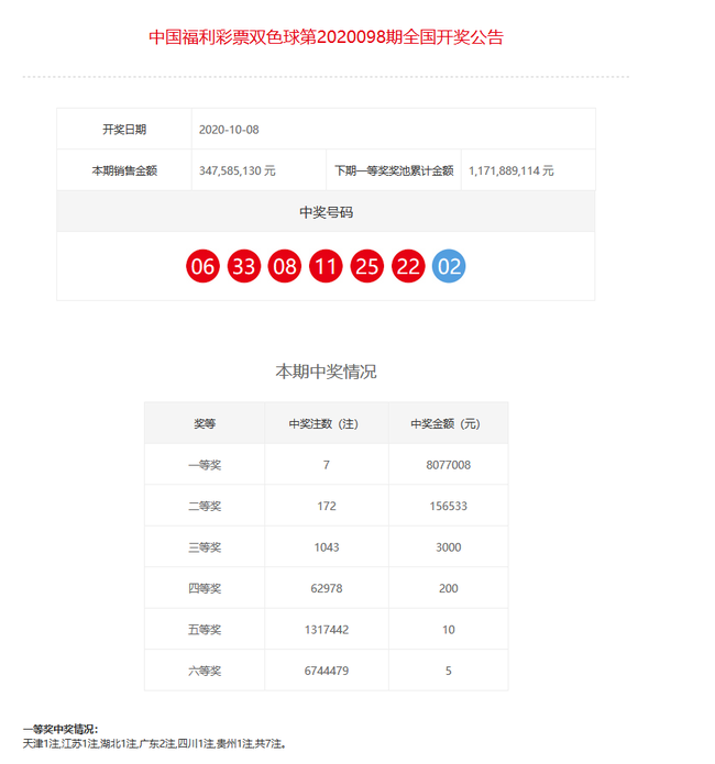 新澳门彩开奖结果2024开奖记录,具体实施指导_精装款37.504