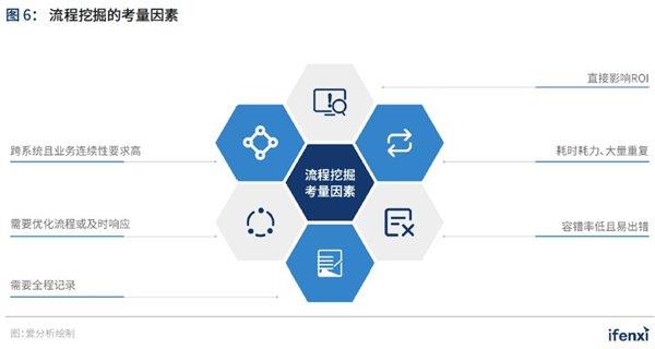 管家婆一码一肖正确,标准化流程评估_试用版61.220