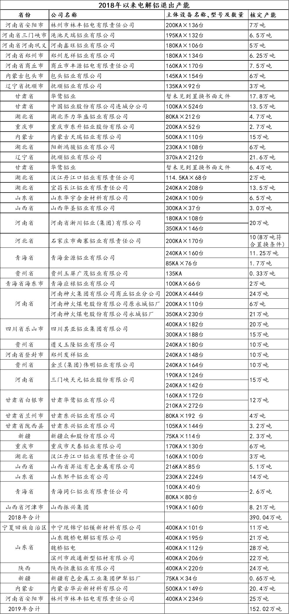 澳门资料大全,正版资料查询,数据整合执行设计_网页款90.846