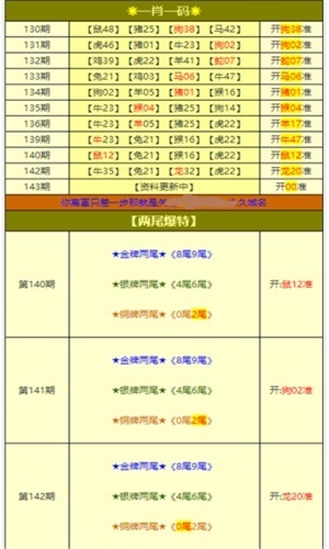 新奥长期免费资料大全,快速设计问题计划_粉丝款53.859