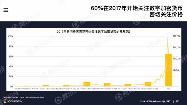 雷华丽 第3页