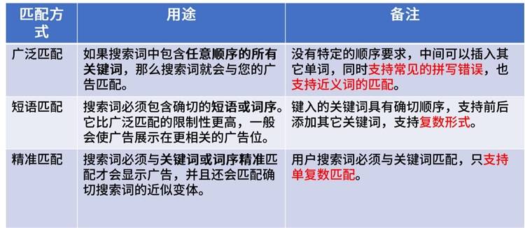 精准一肖100%准确精准的含义,涵盖了广泛的解释落实方法_复刻版39.702