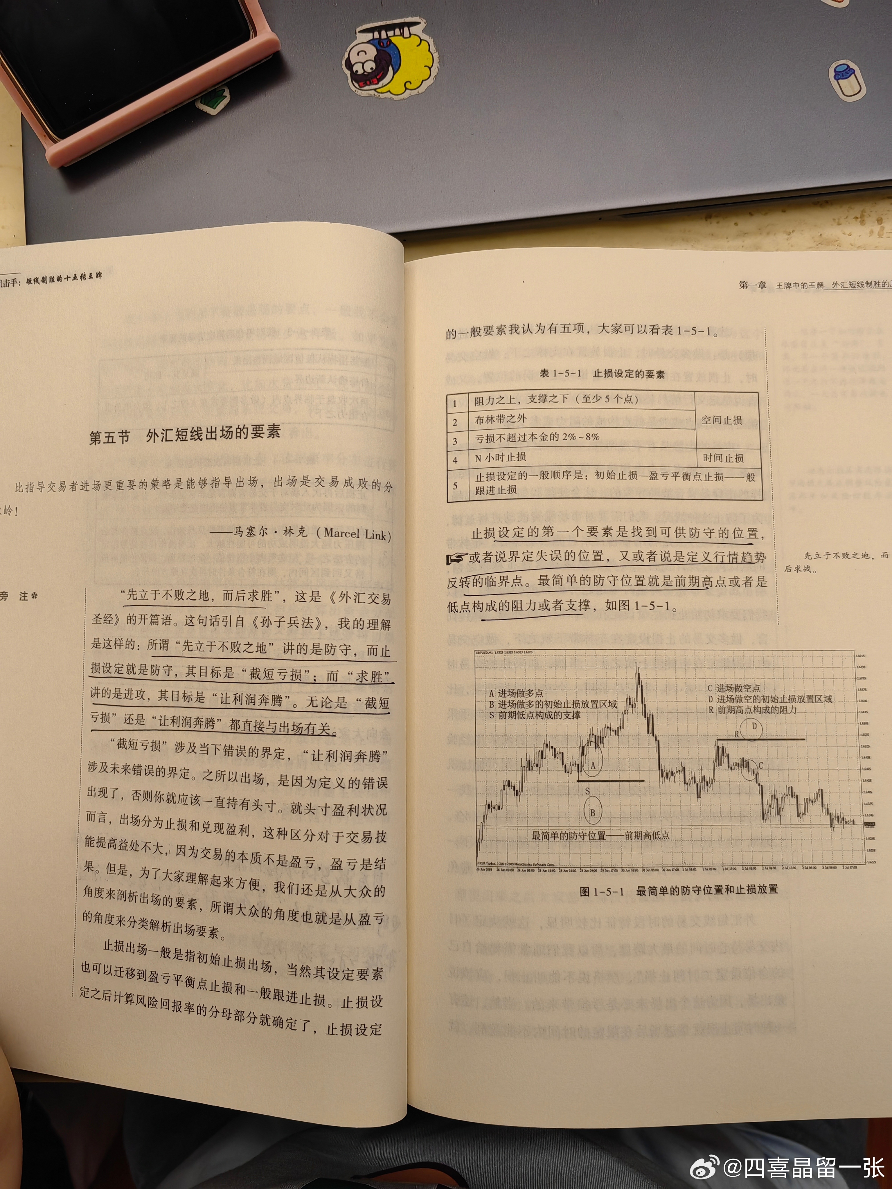 王中王最准100%的资料,实地计划设计验证_Kindle58.282