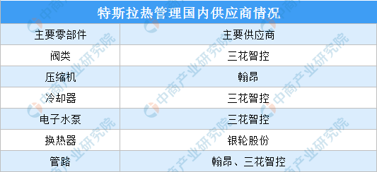 澳门一码一肖100准吗,国产化作答解释落实_交互版74.103