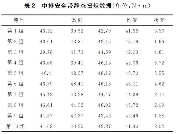 澳门王中王100%期期准,实地数据验证计划_静态版23.729