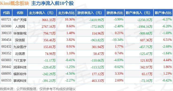 新澳天天开奖资料大全,持续设计解析_Z39.952