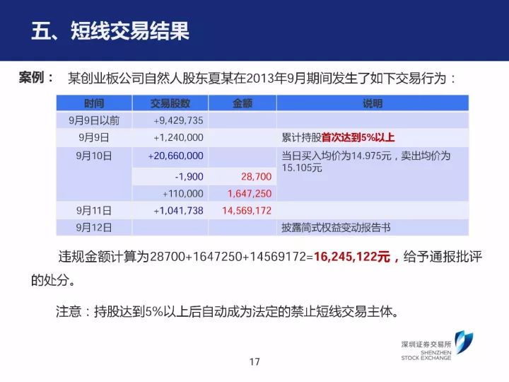 二四六管家婆资料,创新定义方案剖析_云端版21.72