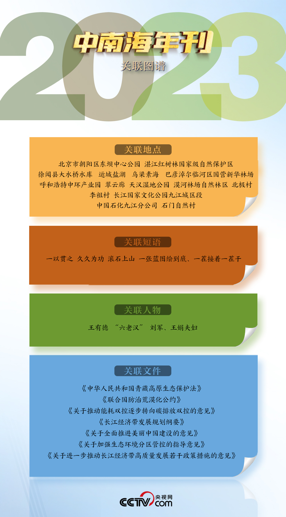 新澳天天开奖资料大全600,实地数据验证设计_HarmonyOS96.606