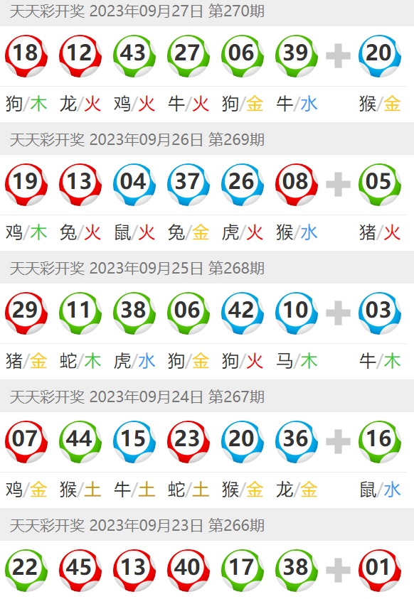 澳门六开彩天天开奖结果生肖卡,持久方案设计_Elite26.624