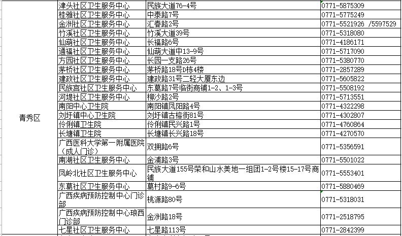 新澳资料免费最新,迅捷处理问题解答_S29.163