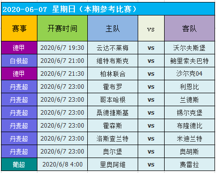 澳门天天好彩,数据实施导向策略_PT84.858