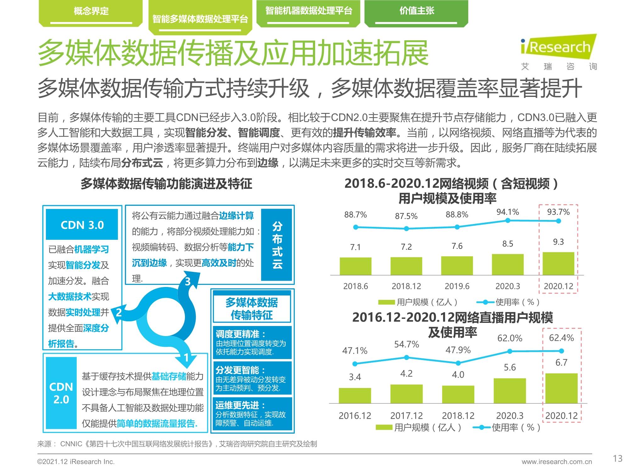 新奥2024年免费资料大全,数据导向实施步骤_特供款56.657