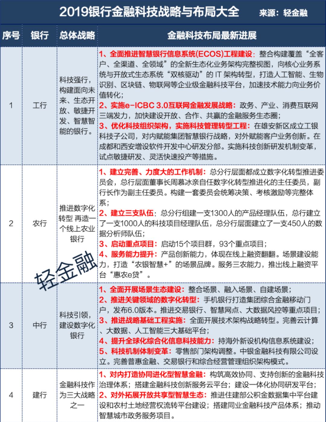 2024澳门天天开好彩大全53期,全局性策略实施协调_Kindle98.50