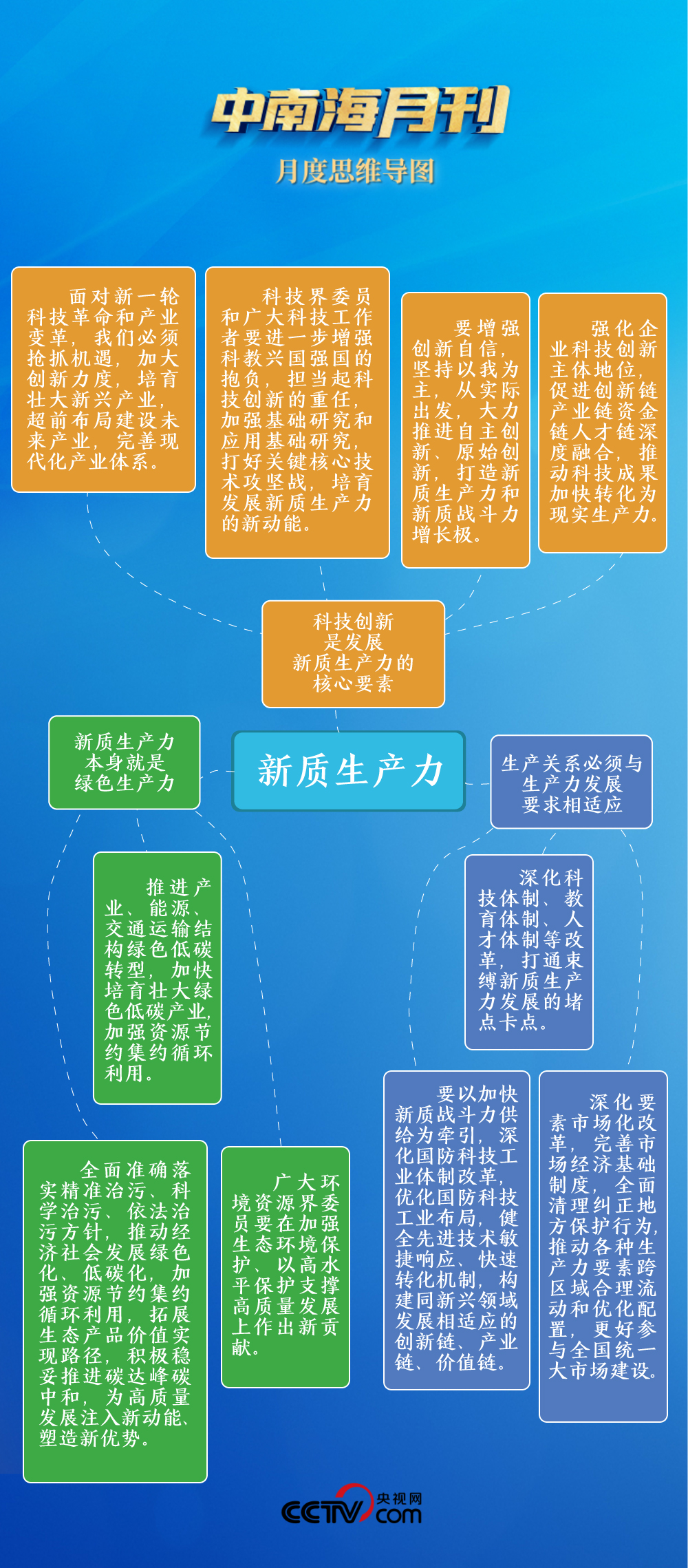 澳门平特一肖100%准确吗,深入执行数据策略_专业版32.70