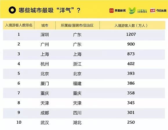 澳门最准资料大全免费,收益解析说明_Lite81.421