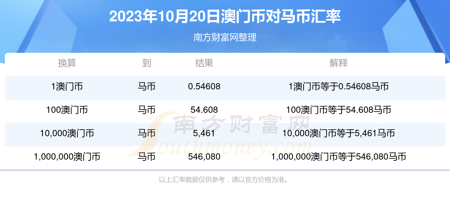 今晚澳门特马开的什么号码2024,实地验证分析数据_专业款10.32