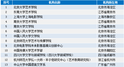 新澳资彩长期免费资料,机构预测解释落实方法_FT73.798