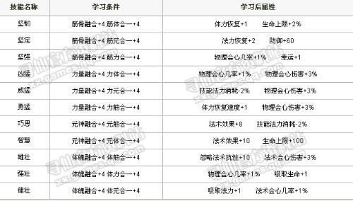 精准三肖三期内必中的内容,性质解答解释落实_android78.368