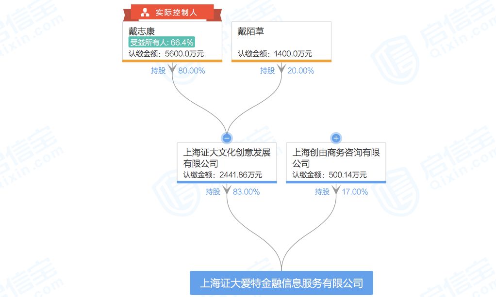 澳门今晚特马开什么号,时代资料解释定义_Linux41.817