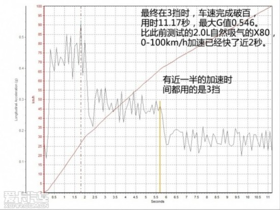 澳门一肖中100%期期准47神枪,全面分析说明_RemixOS39.546