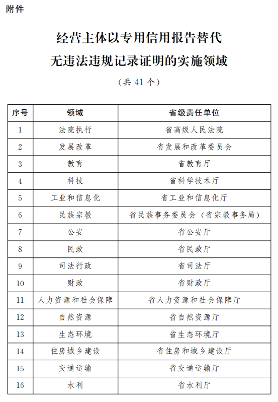 澳门开奖结果+开奖记录表013,全面解答解释落实_终极版49.699