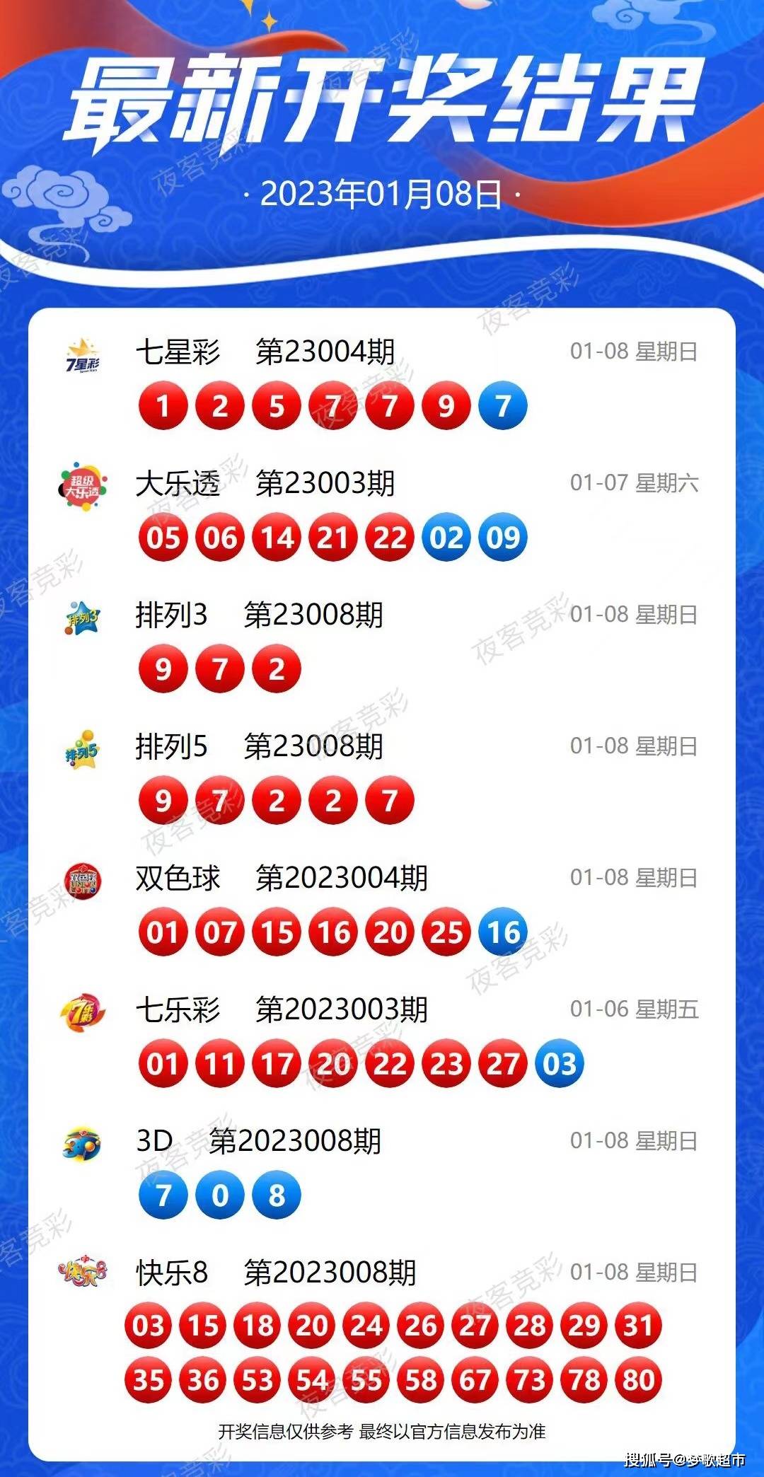 2024年新澳开奖结果,实地分析验证数据_精装版38.911