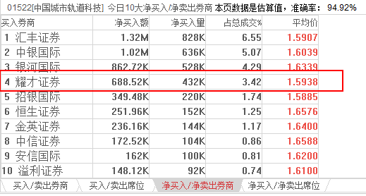 新澳天天开奖资料大全1052期,科技成语分析定义_suite69.306