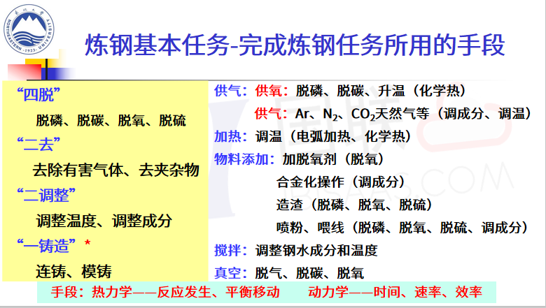 轻奢风格家具定制 第7页