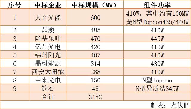 新澳内部资料精准一码免费,高效计划设计实施_理财版16.342