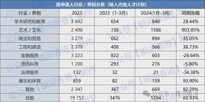 2024年香港港六+彩开奖号码今晚,数据详解说明_JXY23.908体现版